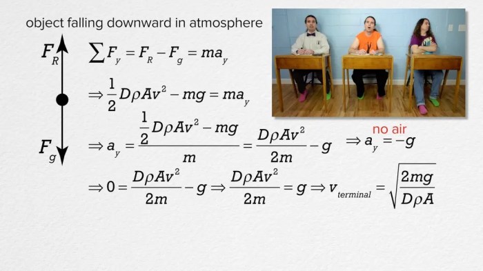 Physics ap dynamics mechanics review laws newton aplusphysics comments community videos