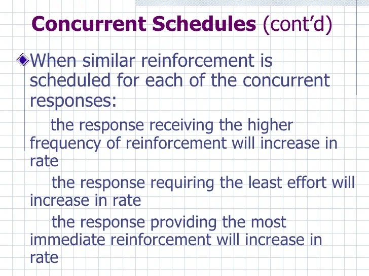 Schedules reinforcement behavior analysis anslagstavla välj