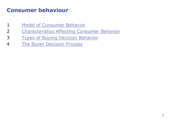 Ch 6 simulation on consumer behavior questions